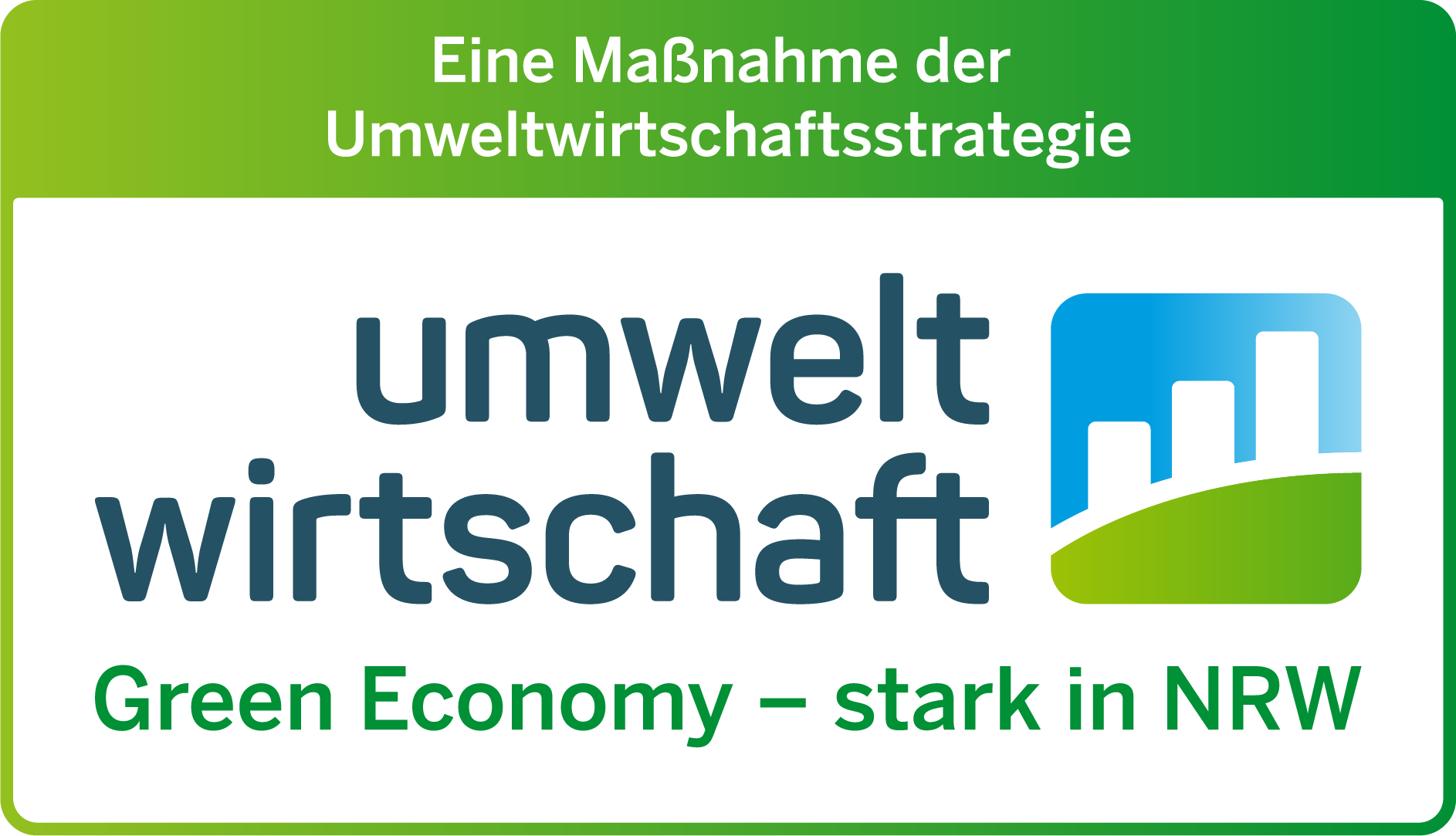 Logo Umweltwirtschaft.NRW 2022