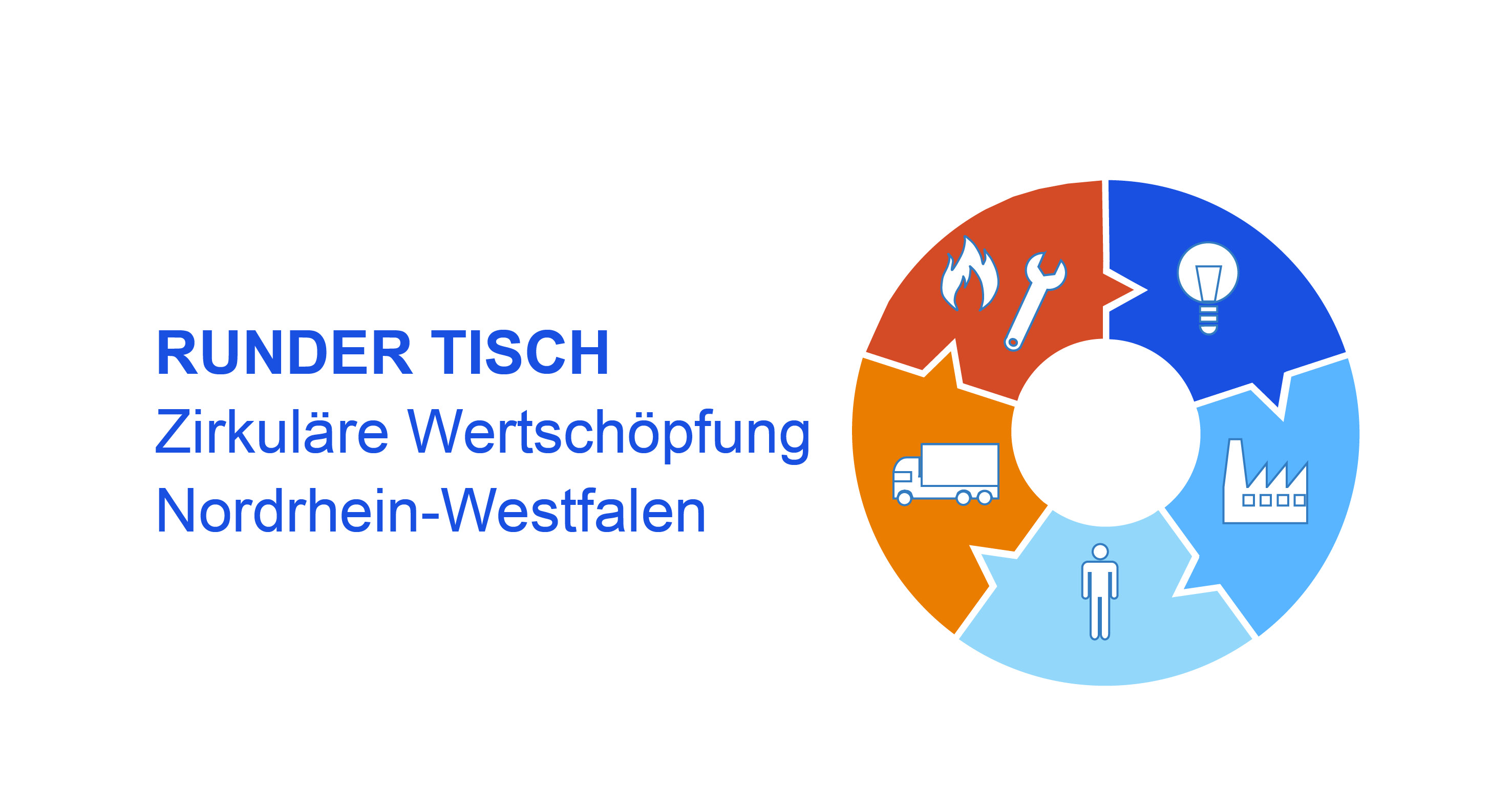 Logo Runder Tisch zirkuläre Wertschöpfung NRW