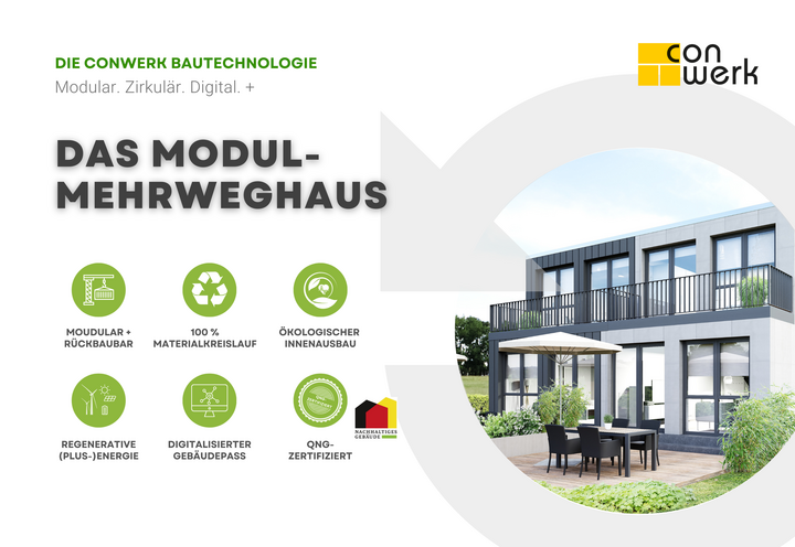 Das MODUL-MEHRWEGHAUS modular. zirkulär. digital. | conwerk UG