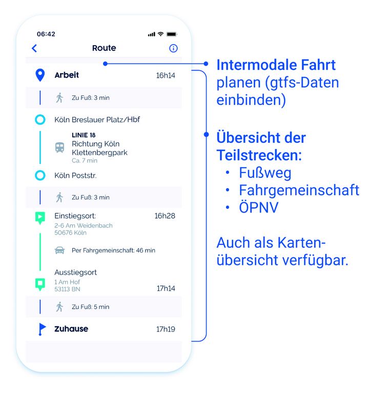 ÖPNV und Pkw gemeinsam denken | goFLUX Mobility
