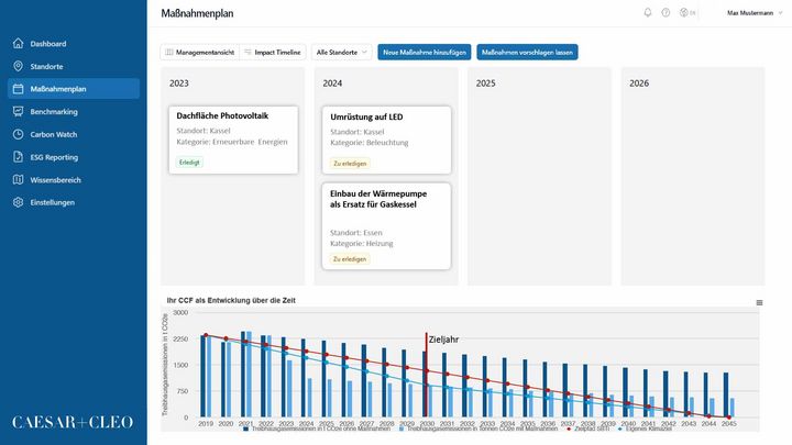 Klimastrategie Software | CAESAR+CLEO GmbH
