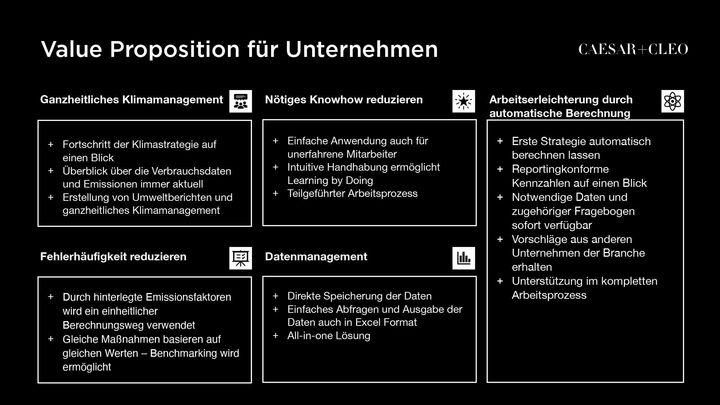 Klimastrategie Software | CAESAR+CLEO GmbH